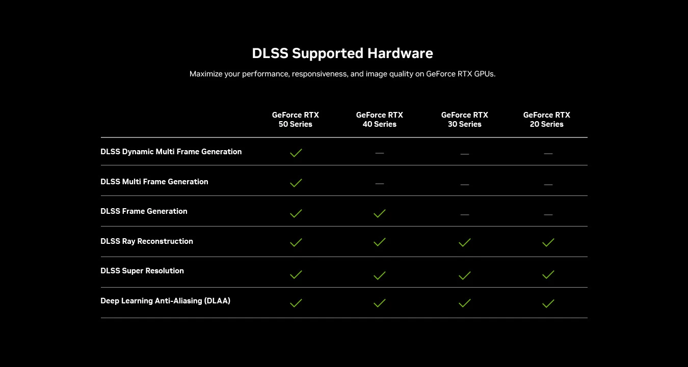 NVIDIA GeForce RTX<sup>&trade;</sup> Gaming PC